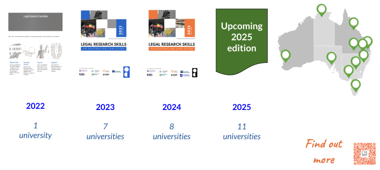 The growth of collaboration in different book versions